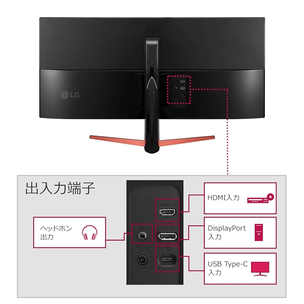 Amazon.co.jp: LG ゲーミングモニター ディスプレイ 34UM69G-B
